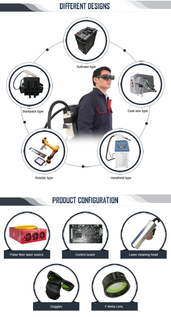 Longlife 100w Rust Cleaning Laser Machine For Metal And Nonmetal