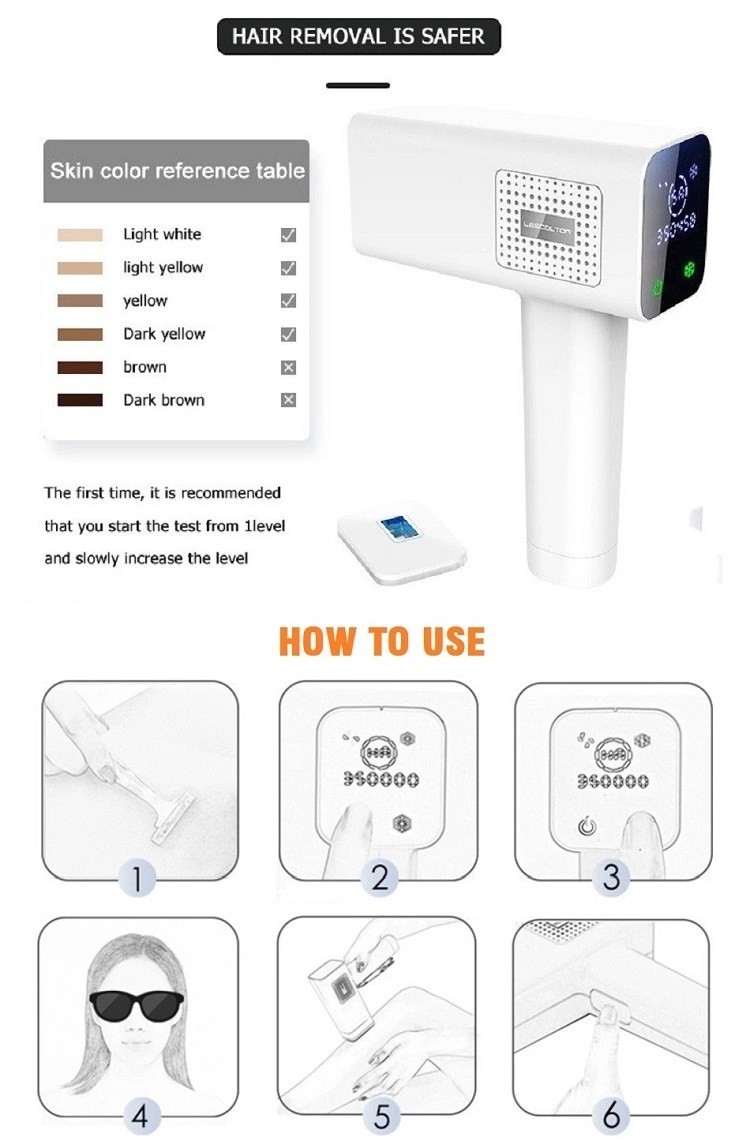 4cm2 Ice Cool IPL Hair Removal