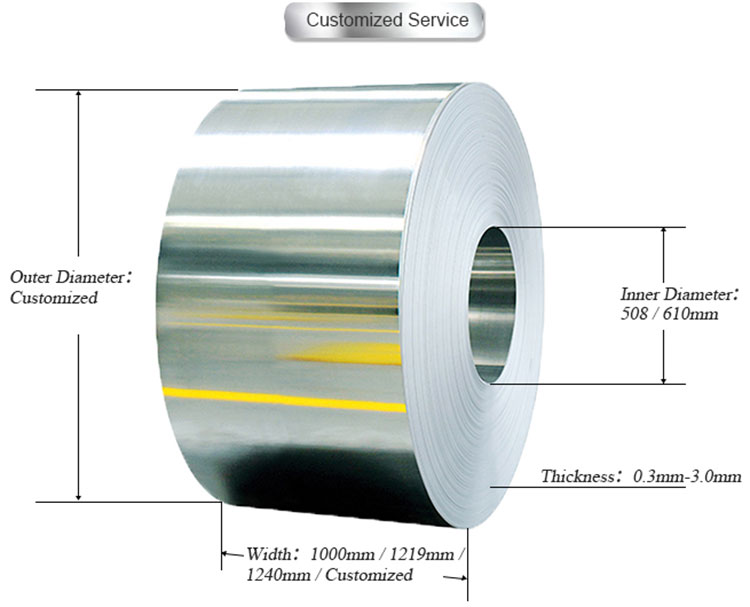304l 316L Stainless Steel Sheet Coil Cold Drawn AISI SS Strip Coil
