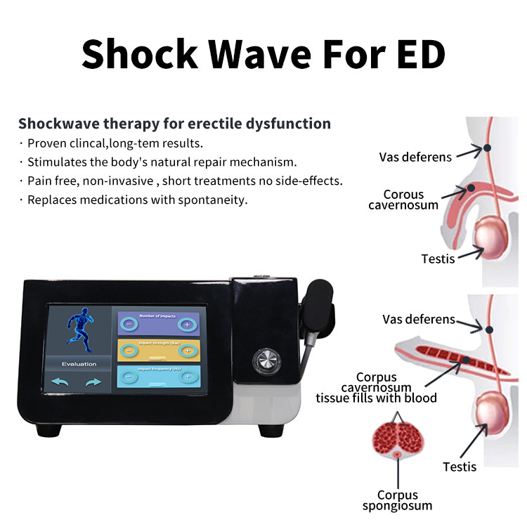 Air Pressure ShockWave Therapy Equipment CE Approved