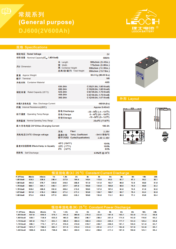 Longer Lifespan Maintenance-free Sealed Lead Acid Battery Charger 65ah 75ah 100AH 120AH 200AH 300AH 350ah UPS 2V Battery Solares