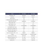Original Raycus Fiber Laser Q-switched Pulse 20W 30W RFL-P20QS/P30Q 1064nm Fiber