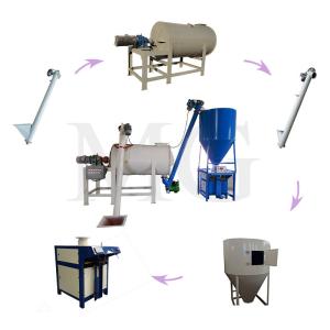 Quality Simple Dry Powder Mortar Production Line Wall Putty Skim Coat Sand Cement Mixer Equipment Ceramic Tile Adhesive Making Machine wholesale