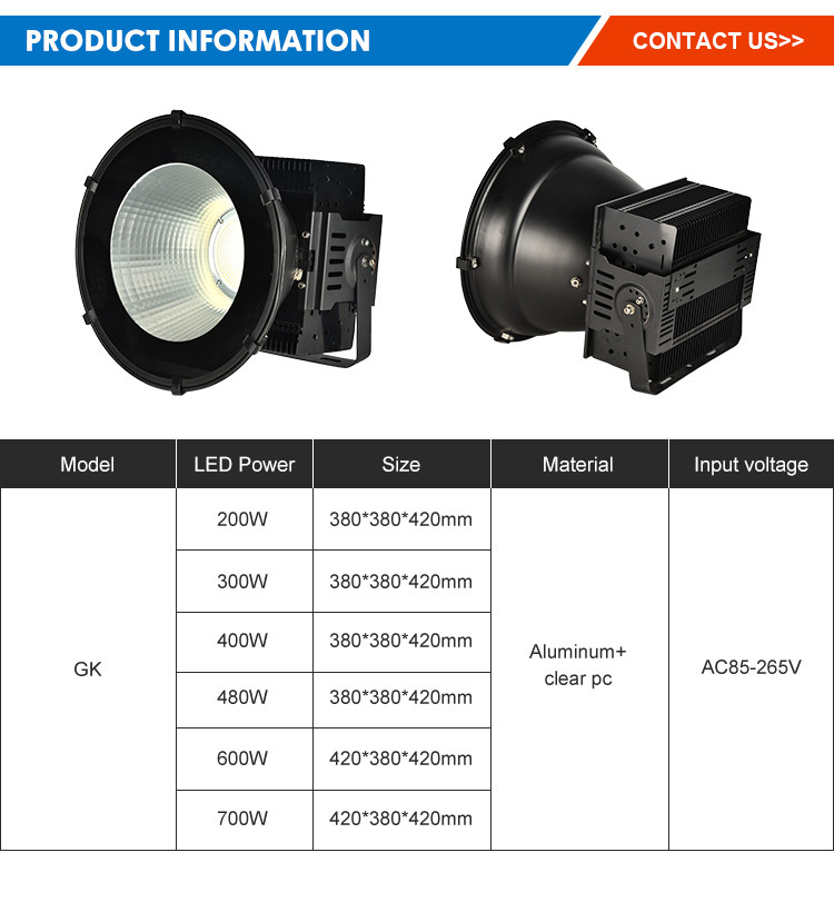 Energy-Efficient LED Industrial High Bay Lighting Tower Crane Lights 2700-6500K