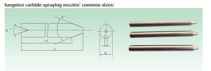 Solid Cemented Tungsten Carbide Nozzle Medium Particle Higher Density