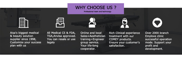 china skin resurfacing machine vaginal scanxel round fotona fractional co2 laser with 3 heads