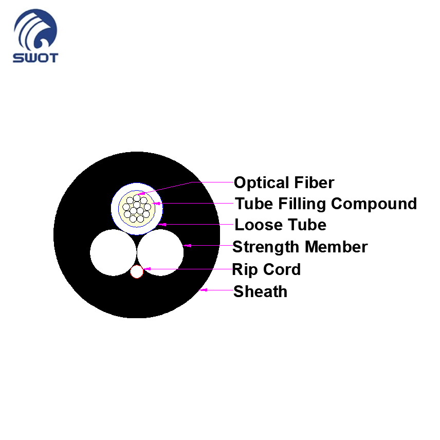 OM1 Single Mode Fiber Optic Cable FRP Strength For Outdoor