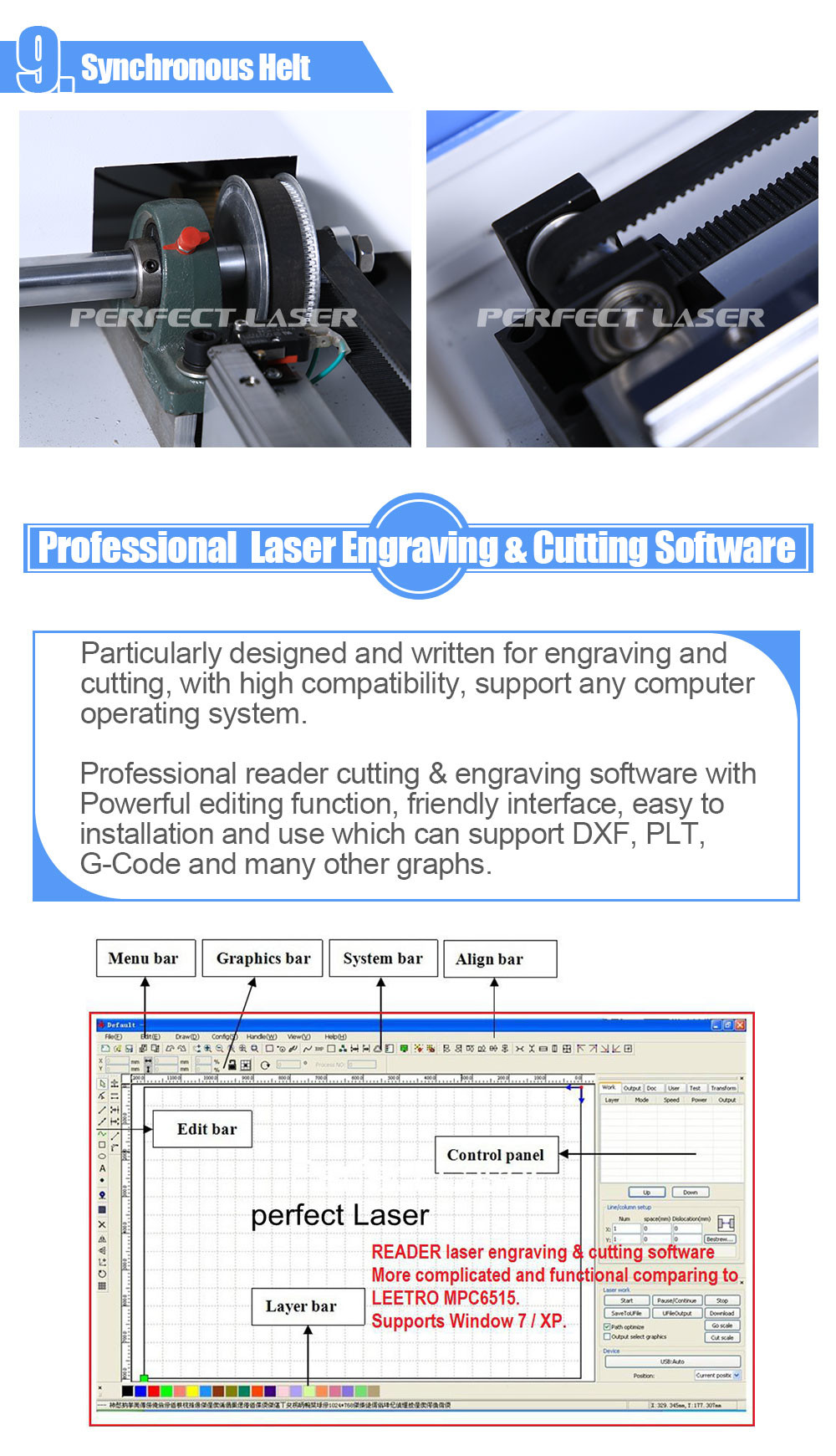 Economic CO2 Laser Cutting Machine , Laser Cutter And Engraver Machine