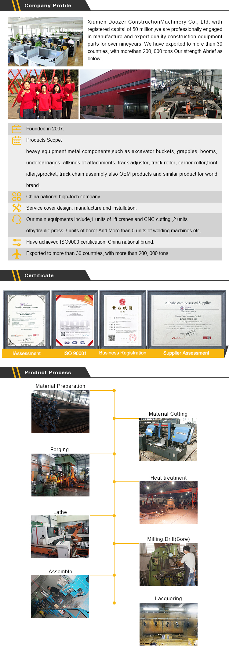 20 Tonne Excavator Standard/ Heavy Duty/ Rock V Bucket for Gray or Black Excavator