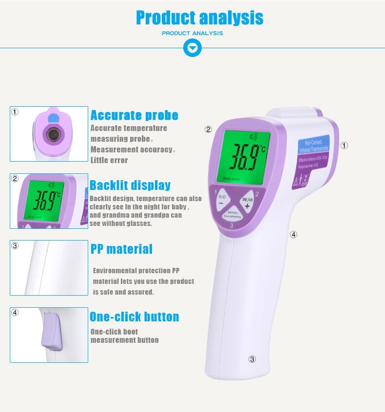 Tri Color Backlit Head Thermometer Gun touchless Body Temperature Measuring