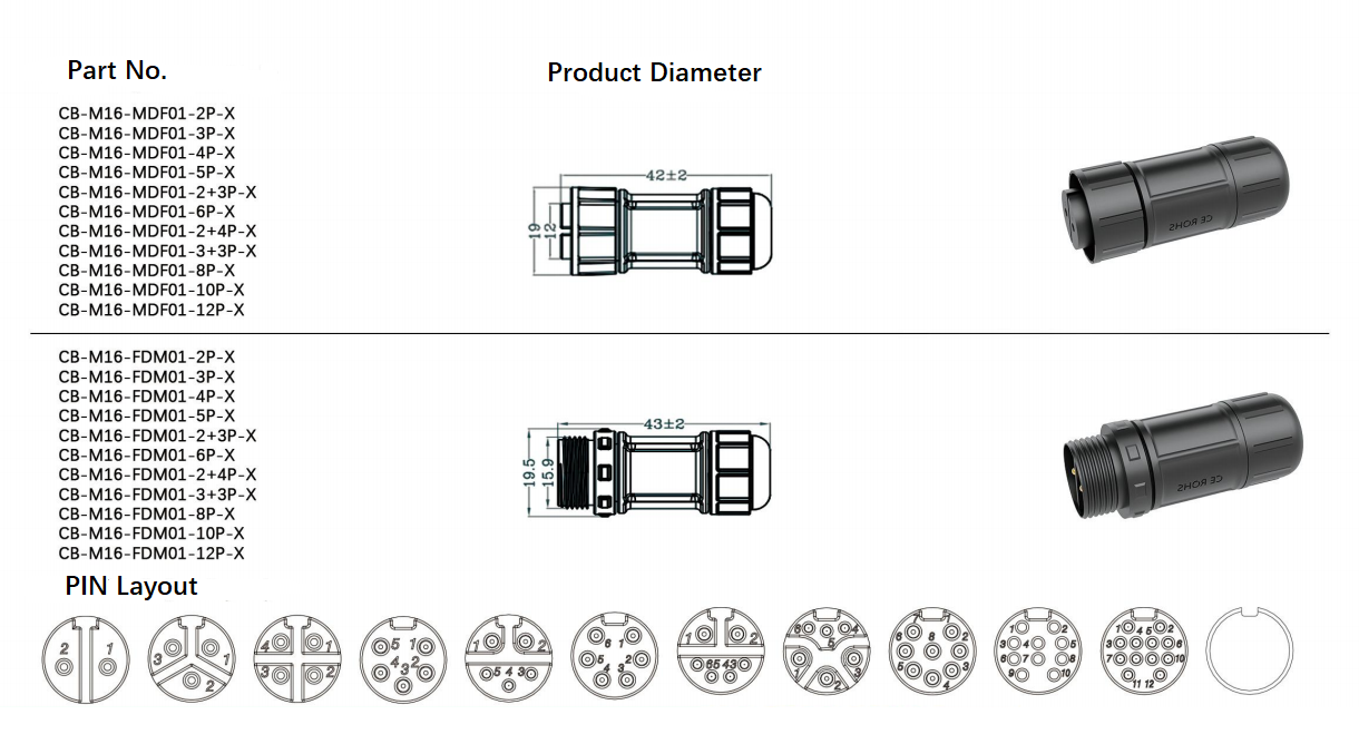 outdoor waterproof electrical connectors
