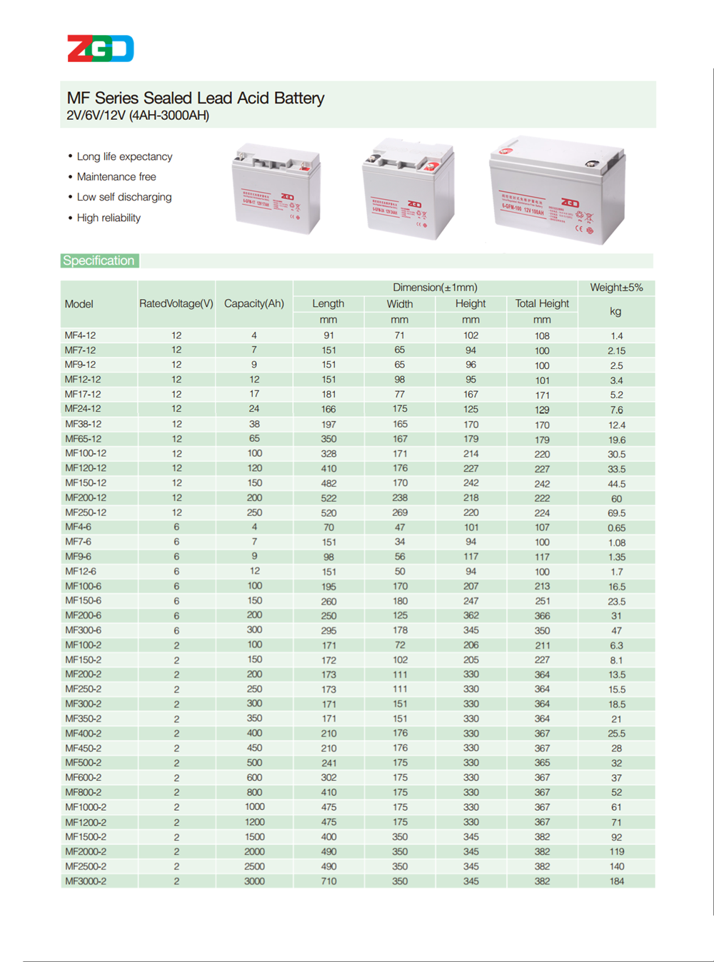 Power Safe CE 12V 7Ah Ups Battery Deep Cycle Lead Acid Solar Battery