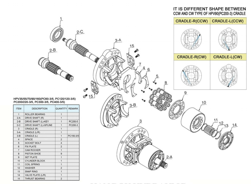 Komatsu HPV95 HPV132 HPV140 Excavator Hydraulic Piston Pump Spare Parts