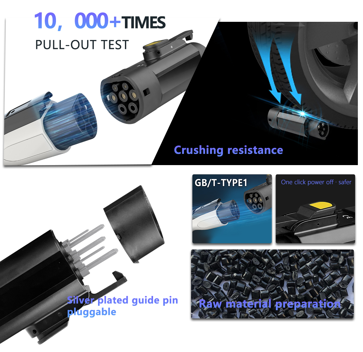 PC Copper Material and Suitable for 220V Input Voltage GBT to Type1/J1772 Converter EV Car Charge Adapter 220V 32A 7KW