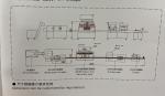 4 Nozzles GMP 20ml High Viscosity Liquid Filling Machine