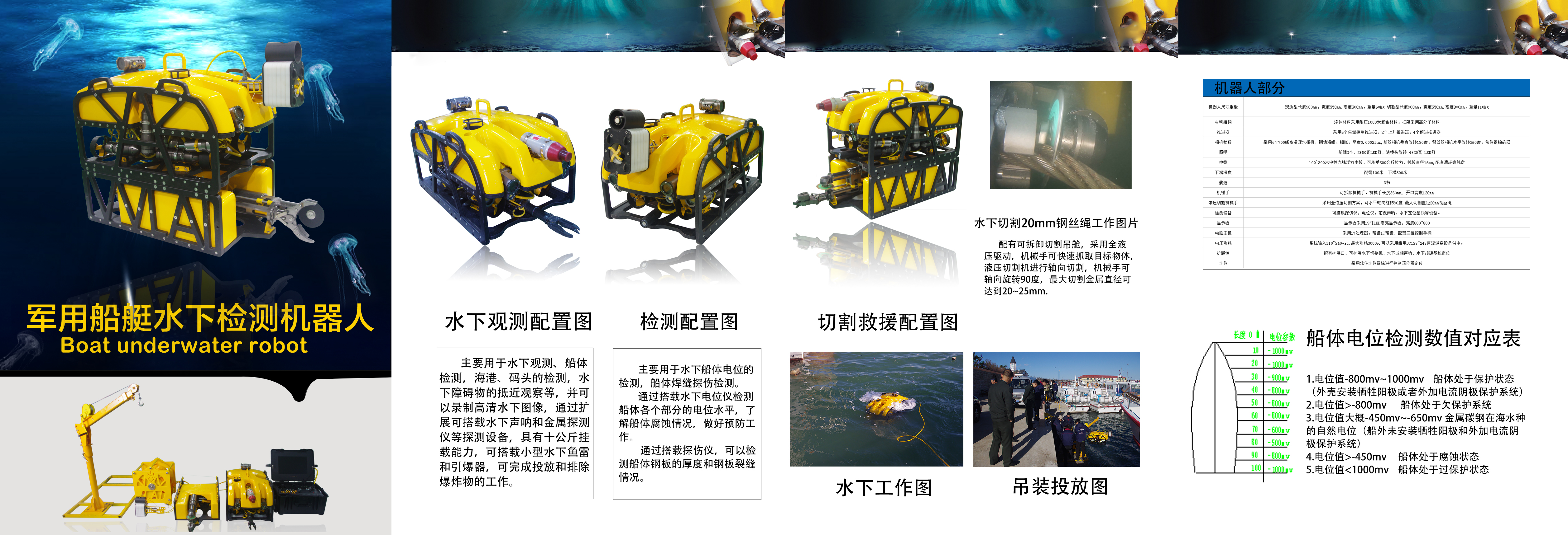 Underwater Suspension Manipulator,VVL-D130-4T, UHMW-PE material,ROV,50-150m cable
