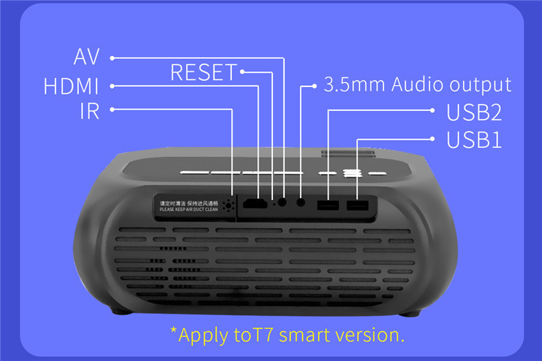 25dB 70W Home Theater Native 720p Wireless Led Projector Wired Same Screen