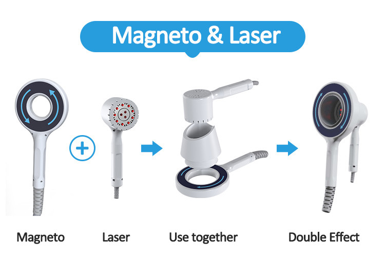 Laser Magnetic Therapy Device Pain Relief / Physical Therapy With Dual Energy Treatment