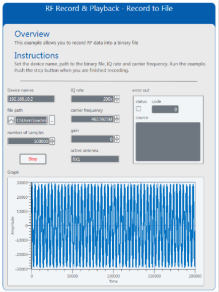 Luowave RF Data Acquisition System 5G NR Signal Acquisition Systems