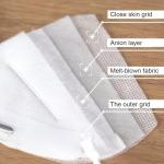 Antibaterial KN95 Mask Non Irritaion , Personal Protection Respirator Mask