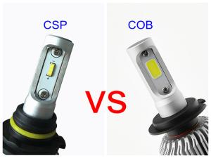 Quality High Power 8000LM 72W 6500K Car LED Headlight Bulbs 9005 9006 H7 Led Vehicle Bulbs wholesale