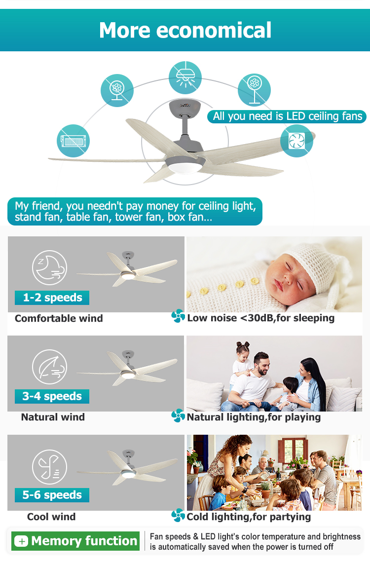 Upgrade Your Home with 1stshine LED Ceiling Fan Easy Installation and Memory Function