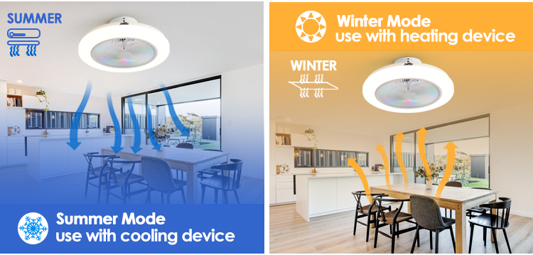 19 INCH/OEM LED Ceiling Fan with White Finish and RGB Atmosphere Light Hidden Blades
