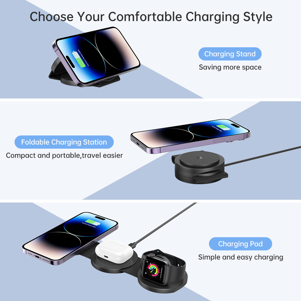 3-in-1 Foldable Wireless Magnetic Charger with Foreign Object Detection