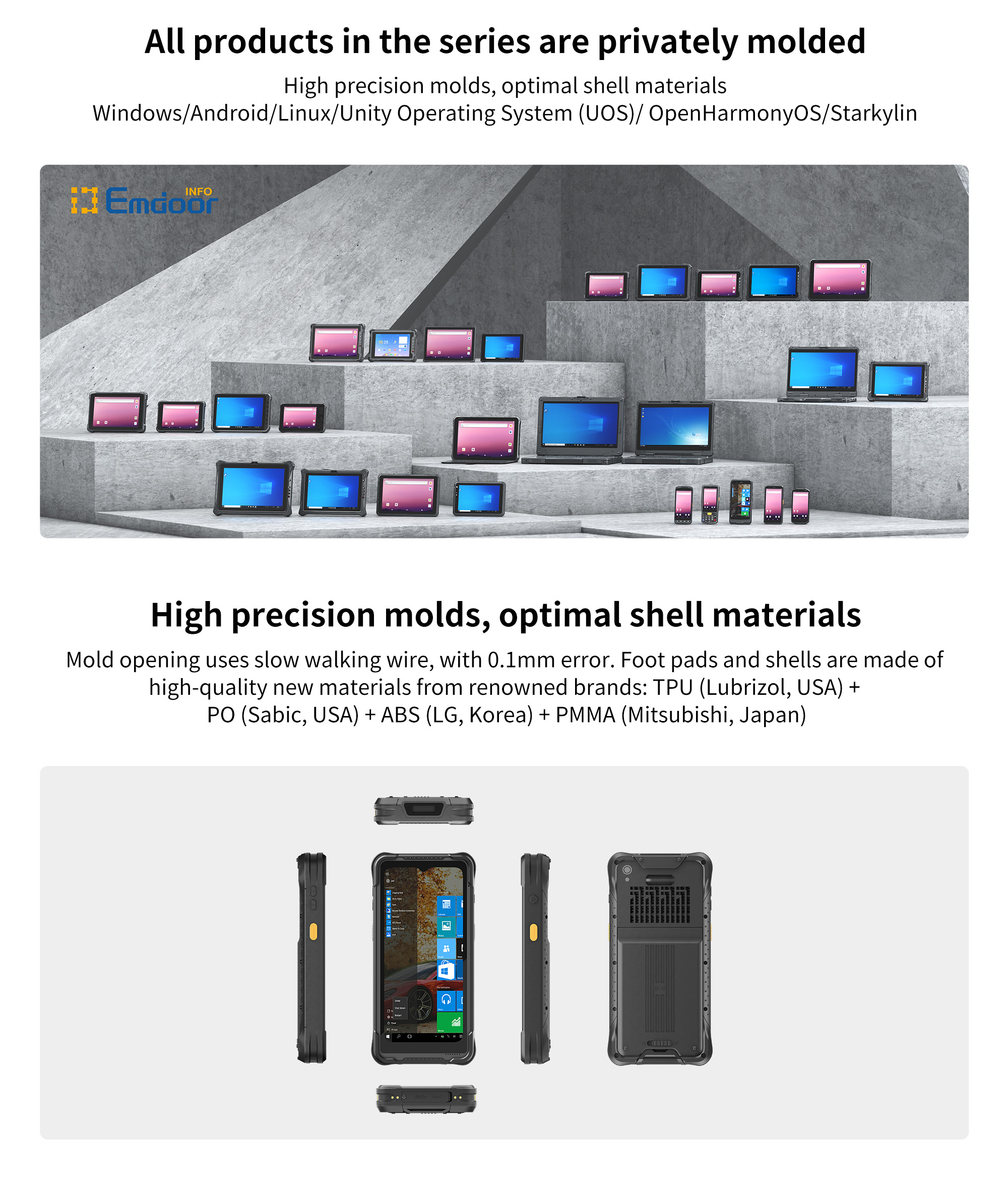 Intel JASPER LAKE N5100 Win 10/11 Waterproof Rugged Industrial PDA with 2D Barcode Scanner NFC Bluetooth Handheld EM-I61J
