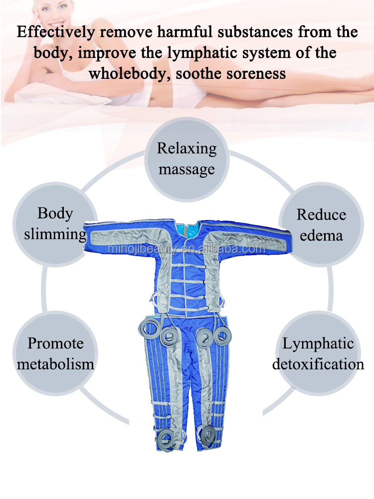 5 Modes 48KPa Infrared Pressotherapy Machine High Efficiency For Weight Loss