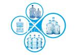 Mineral Water 450BPH 20L 5 Gallon Filling Machine