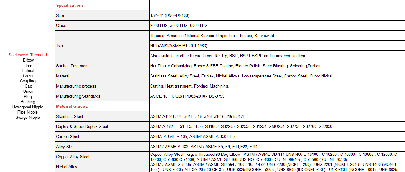 3000 Lbs Forged 2 Inch B16.11 Sw Cs Pipe Fittings Carbon Steel Elbow Seamless