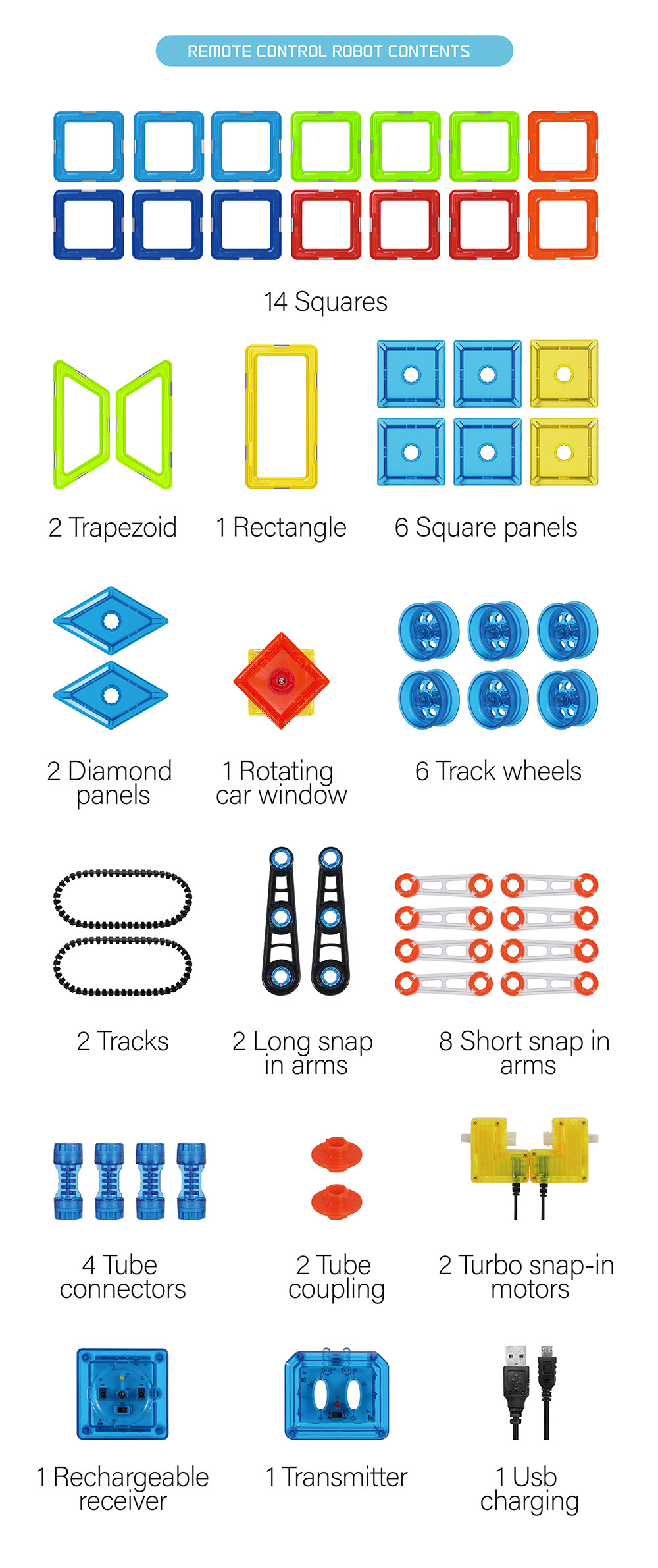 Early Educational Magnetic Tiles Remote Control Car Robot Construction Toy