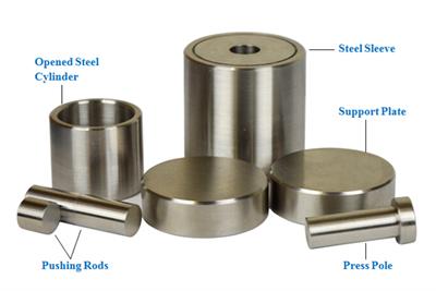 Aluminum CR2016 Coin Cell Cases With Two Sides Kapton Windows