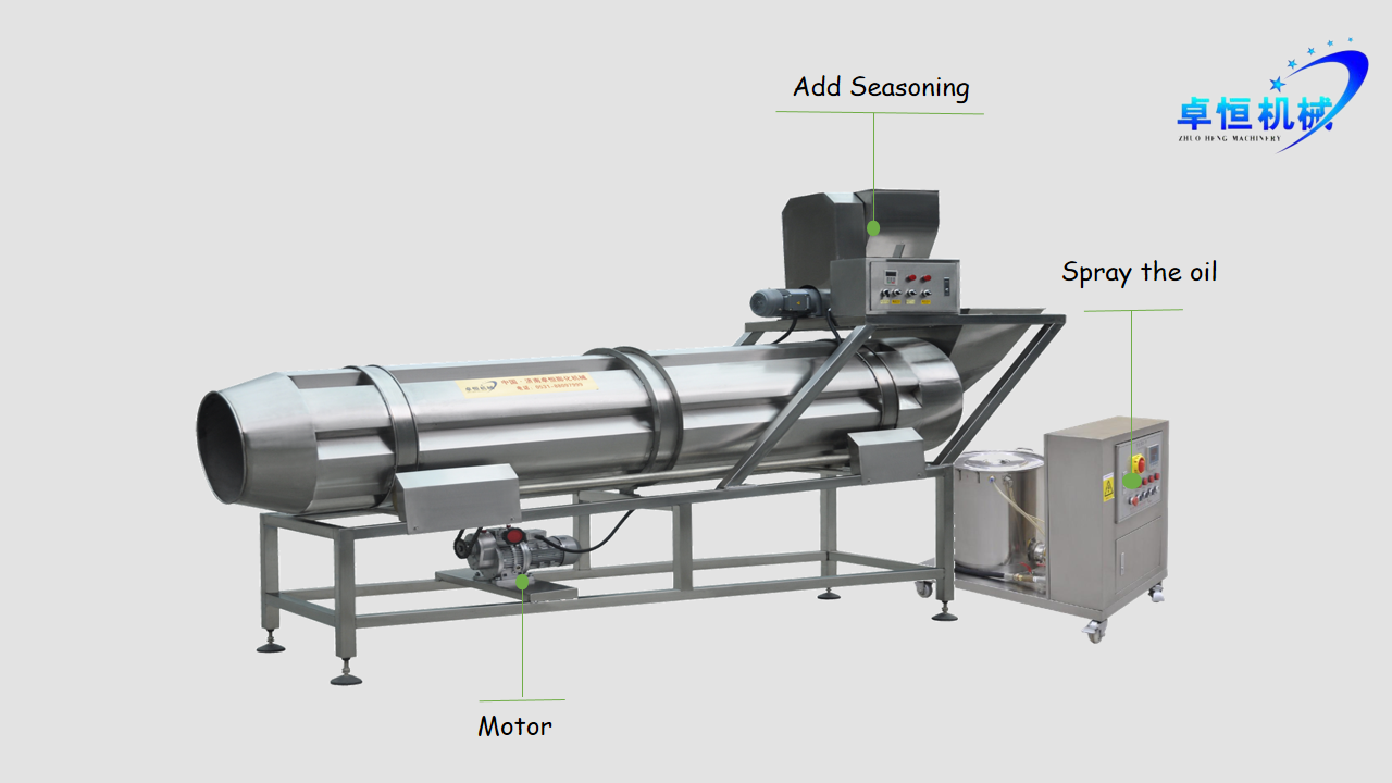 User-Friendly 200-250kg/h Soya Chunk Making Machine for Automatic Snack Production
