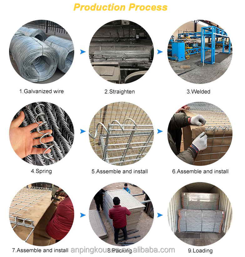 Defence and Protection Easily Assembled Welded Mesh Flood Barrier for Flood Defence