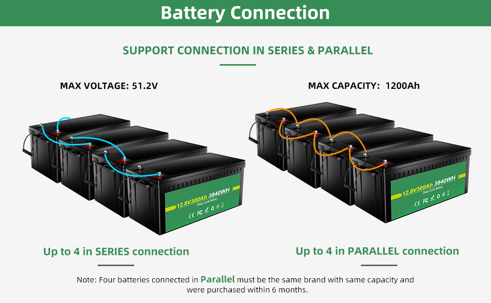 12.8V 120ah Prismatic Lifepo4 Cells With Free Bus Bar And Screw