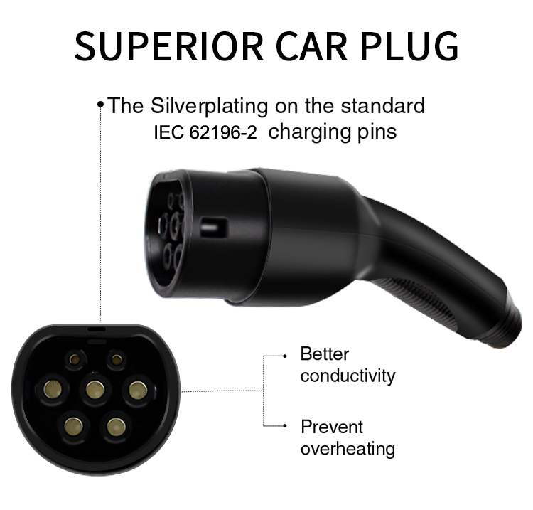 16A-32A Car Charging Cable for KIWI EV Portable Electric Vehicle Charger Connector