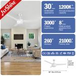 50 Inch 3 MDF Blade 35W 5 Speeds Remote Control Led Ceiling Fan With Light