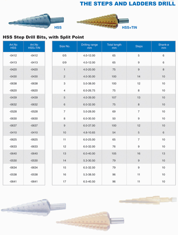 HSS drill (The Steps and Ladders Drill)