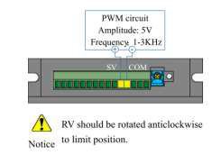 18-50V BLD-300B PWM Brushless DC Motor Driver With Open Loop