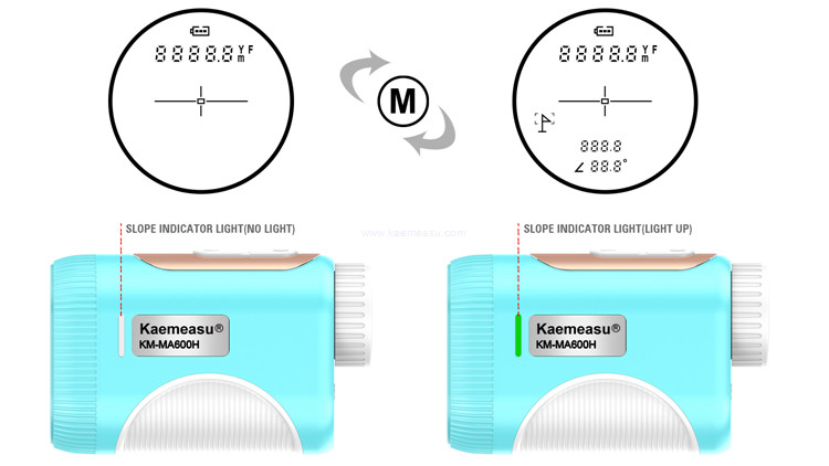 kaemeasu Mini Laser Rangefinder Rechargeable Golf Range Finder With Magnetic Adsorption MA600