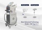 Painless Tattoo Eraser Machine , Laser Tattoo Removal Device No Risk Of Scarring