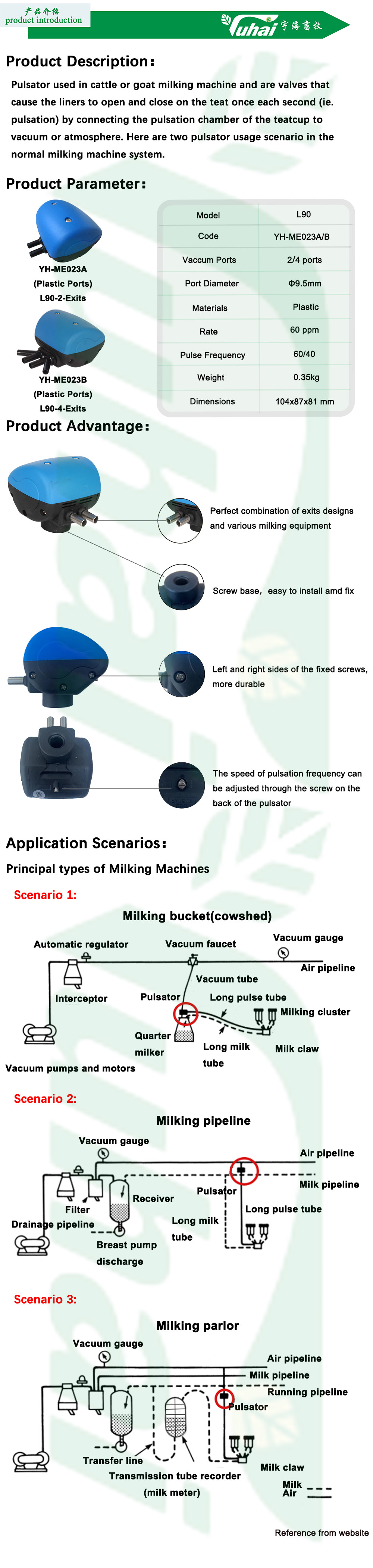 L90 Interpuls Pulsator Electric Pulsator For Milking Machine Accessories
