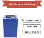 Rechargeable Sodium Ion Battery Pack Customized Service 42v 43.4v 60ah For Villa