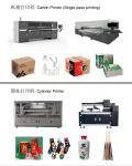 Industrial UV Print I1600 Eight Head Inkjet Plate Cylindrical Cosmetics Printer