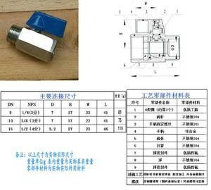 1 inch Stainless Steel Ball Valve； stainless steel mini ball valve；304/CF8M; female/Male；little size ball valve，handle