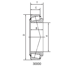 Taper roller bearings (technology Metric)