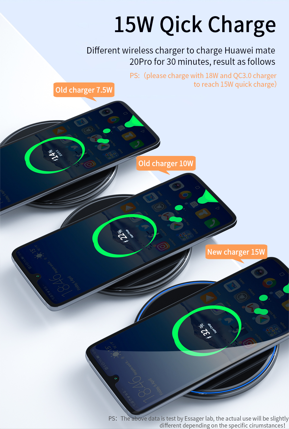 Mirror Desktop Ready Stock Quick Qi Wireless Charger 15W for 12 Series Mobile Accessories