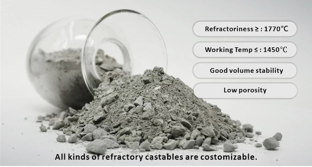 Steel Ladle Castable Refractory Magnesia Gunning Mass Material For Steel Industry